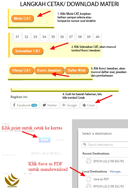 download-cetak-materi-soal-cat-cpns
