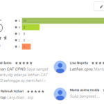 Ulasan Latihan CAT di Google Play