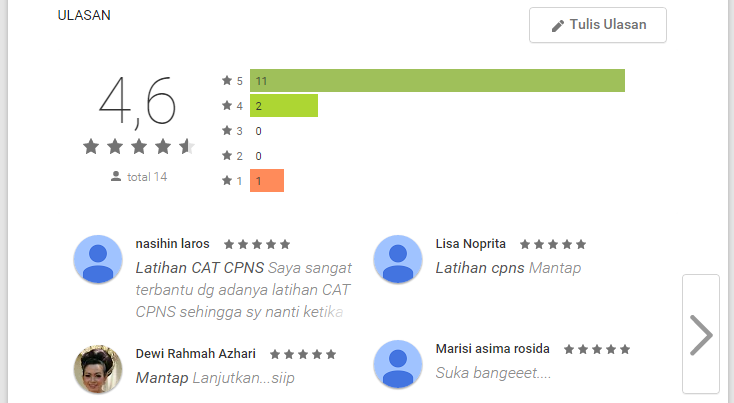 Ulasan Latihan CAT di Google Play