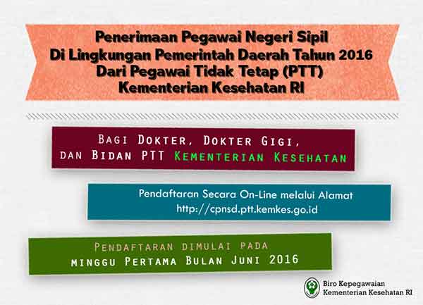 jadwal-pendaftaran-cpns-ptt-kemenkes